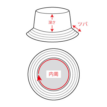 ハット
