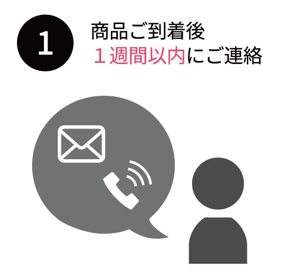 交換手順①連絡