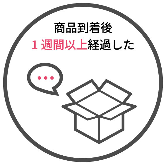 例①一週間以上経過
